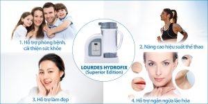 3 nhung loi ich khi hit khi hydro lourdes hydrofix dienmayklp.vn