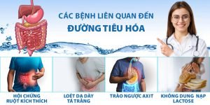 Sự thật nước ion kiềm hỗ trợ điều trị bệnh