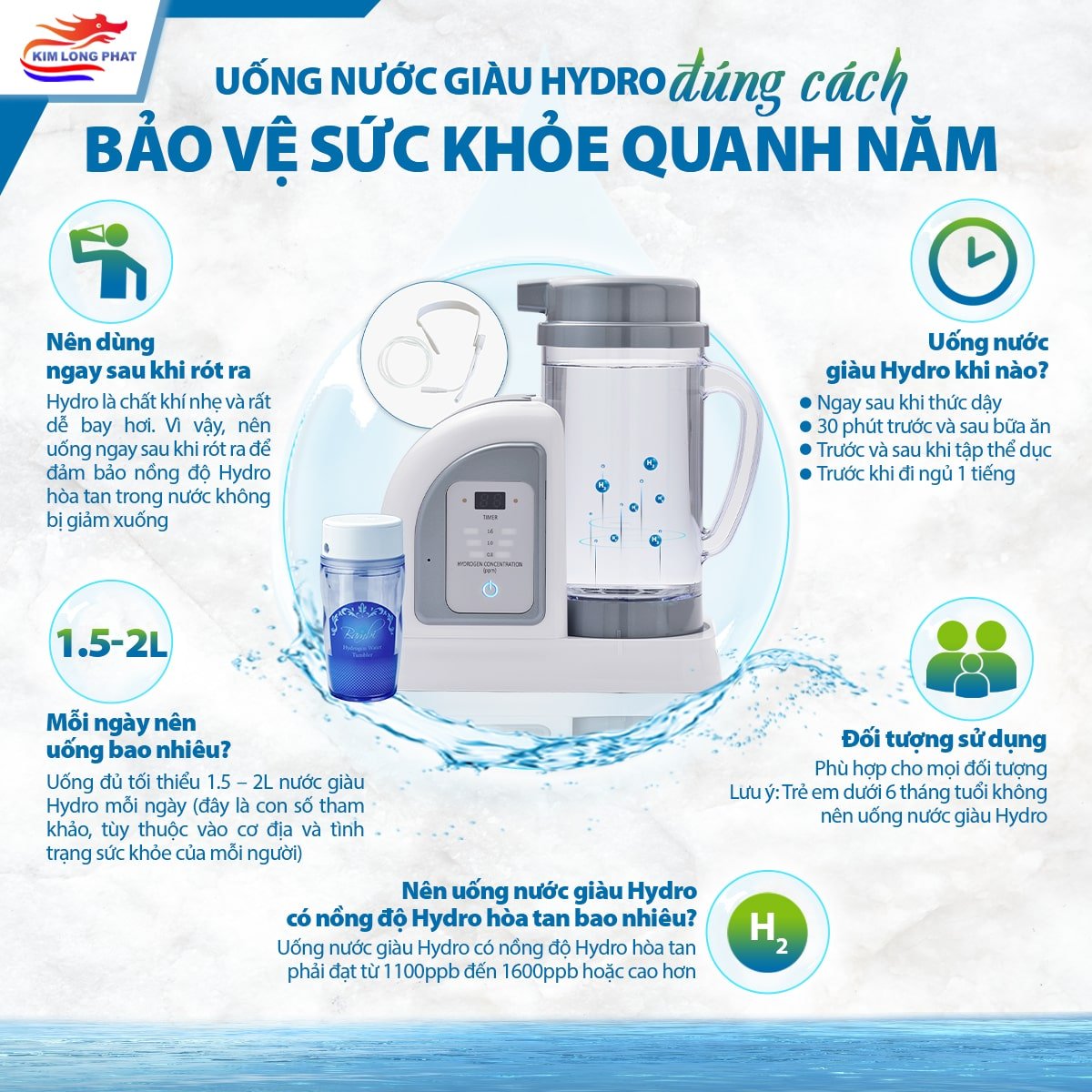 uong nuoc giau hydro dung cach min