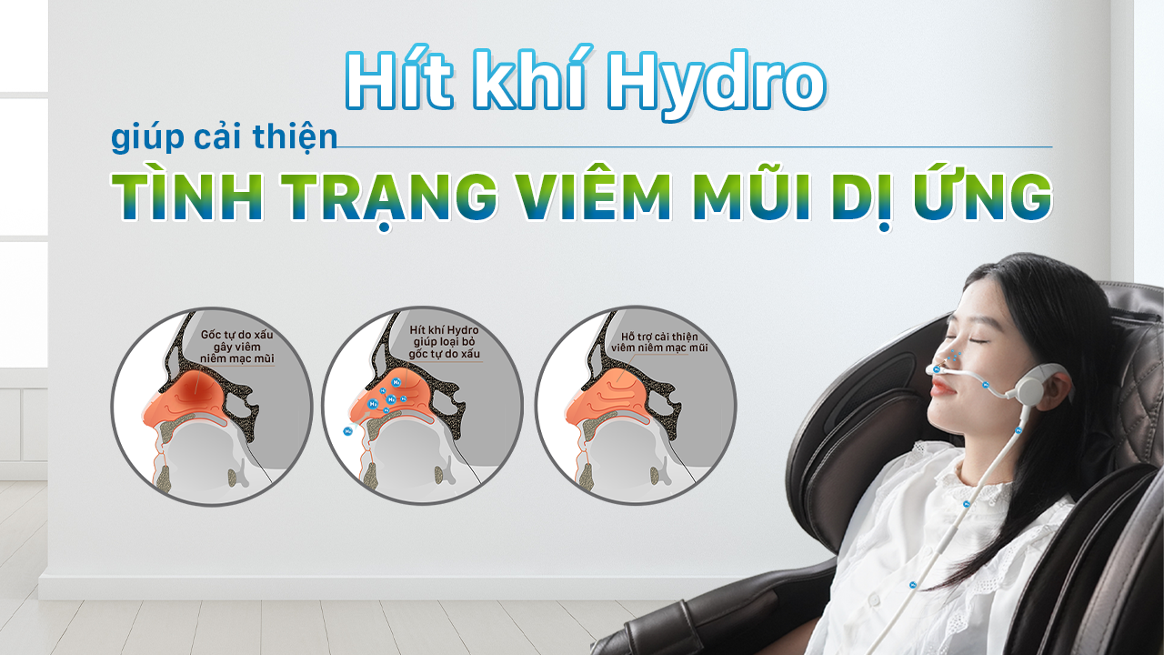 Hít khí Hydro giúp cải thiện tình trạng viêm niêm mạc mũi 