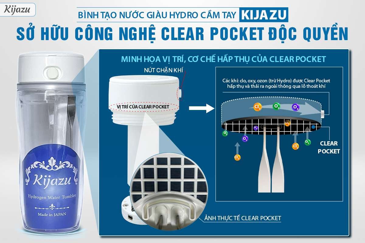 Clear Pocket được tạo thành từ vật liệu là than hoạt tính, có công dụng hấp thụ các tạp chất khí có hại không phải Hydro tạo ra trong quá trình điện phân, tạo nước uống chỉ có Hydro tinh khiết tốt cho sức khỏe