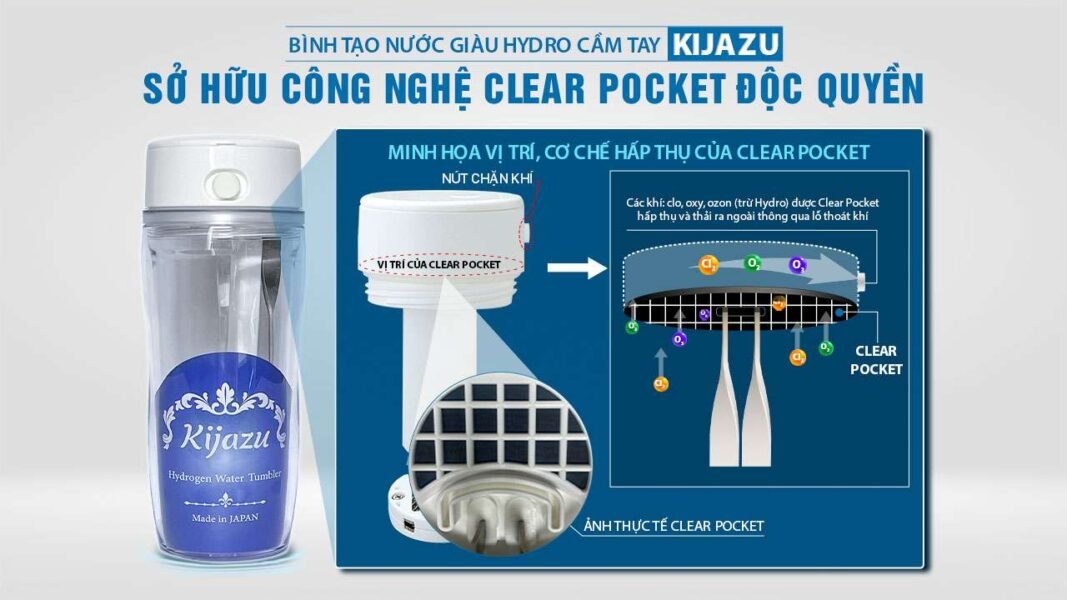 Thumbnail binh tao nuoc giau hydro cam tay kijazu so huu cong nghe clear pocket doc quyen