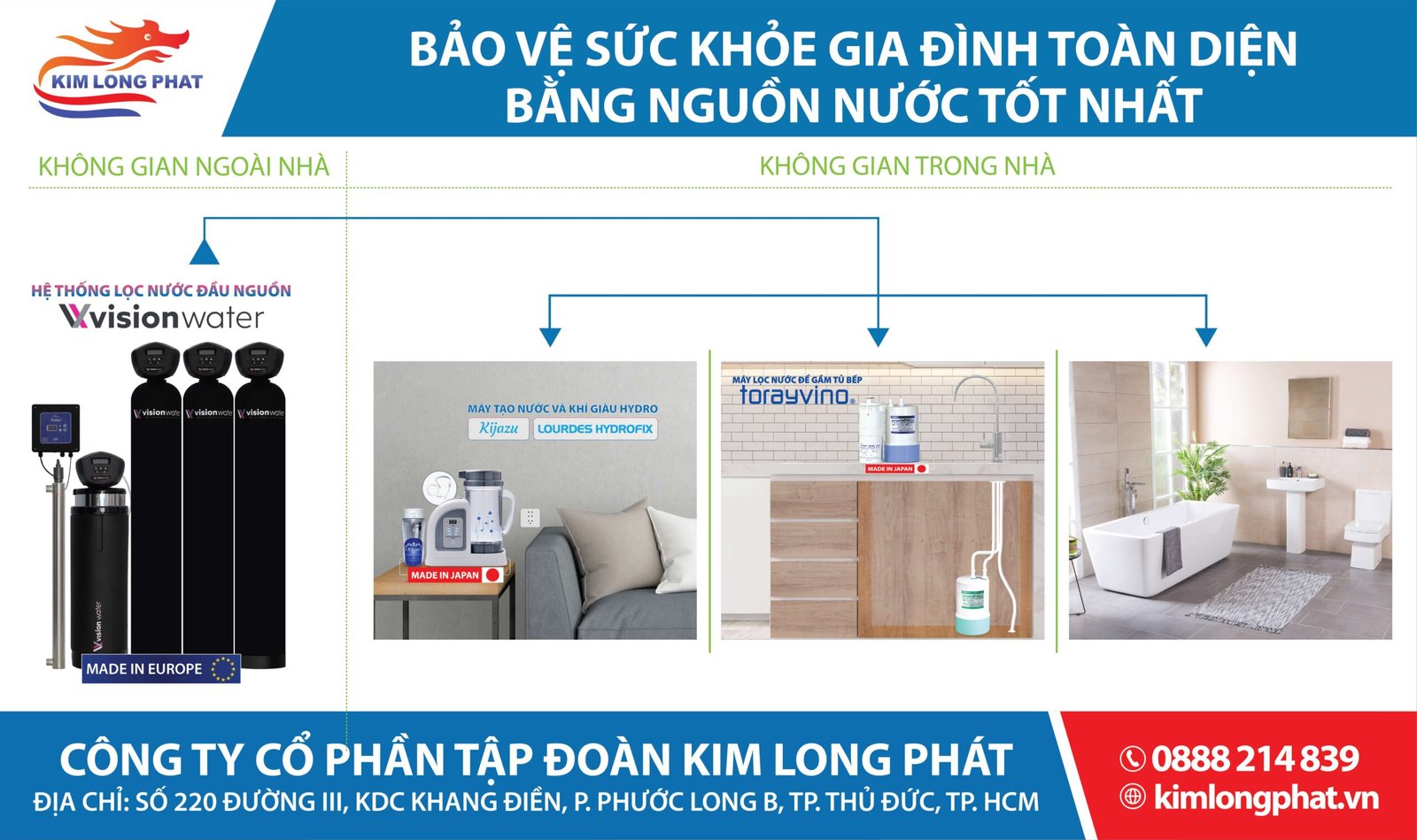 Kim Long Phát mang đến các sản phẩm tạo nguồn nước tốt cho cho mọi gia đình 