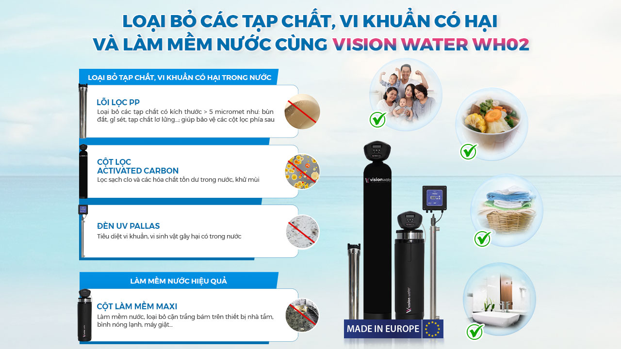 Các cột lọc của hệ thống lọc nước đầu nguồn Vision Water WH02 giúp loại bỏ các thành phần có hại, tạo ra nguồn nước chuẩn sạch, an toàn 