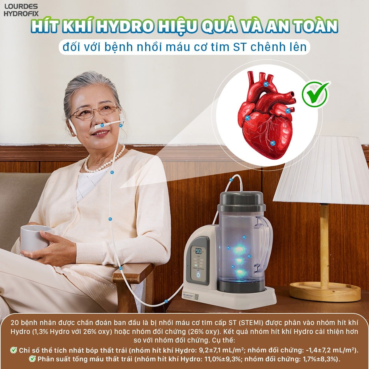 Khí Hydro hỗ trợ phục hồi tim và cải thiện sức khỏe sau nhồi máu cơ tim ST chênh lên