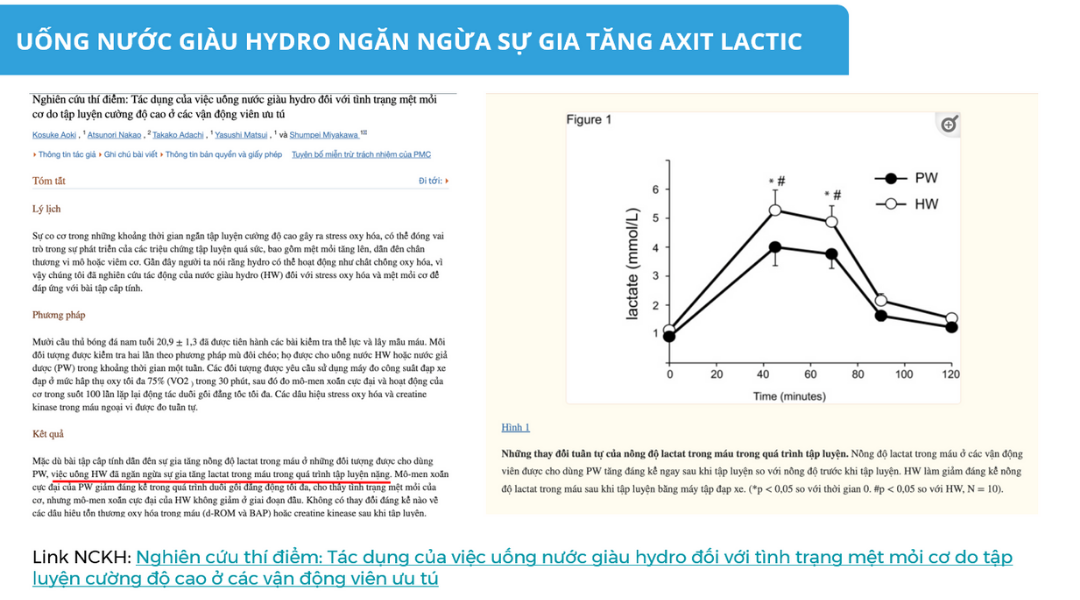 Cách giảm đau cơ nhanh chóng sau những buổi tập Pickleball