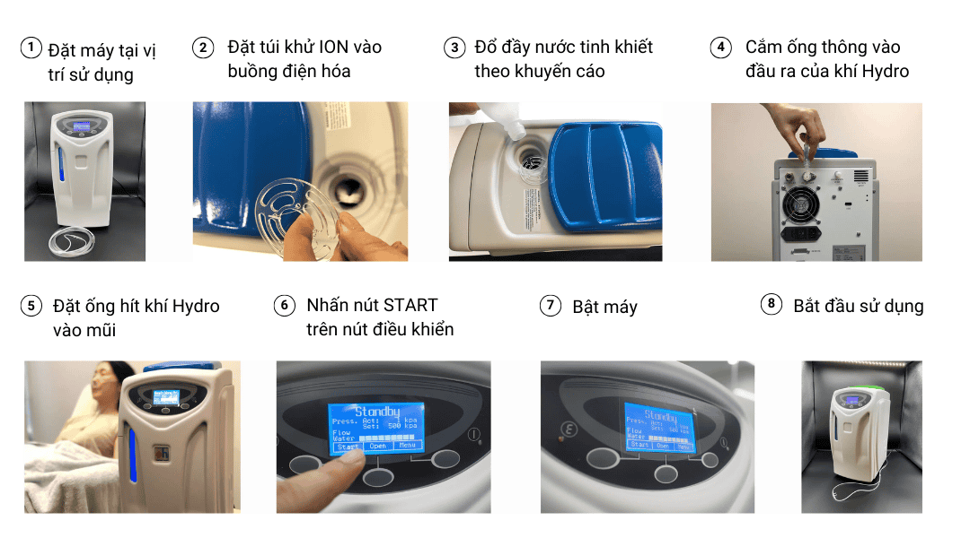 Máy Hít Khí Hydro H2JI1 11 Huong dan su dung may hit khi Hydro H2JI1