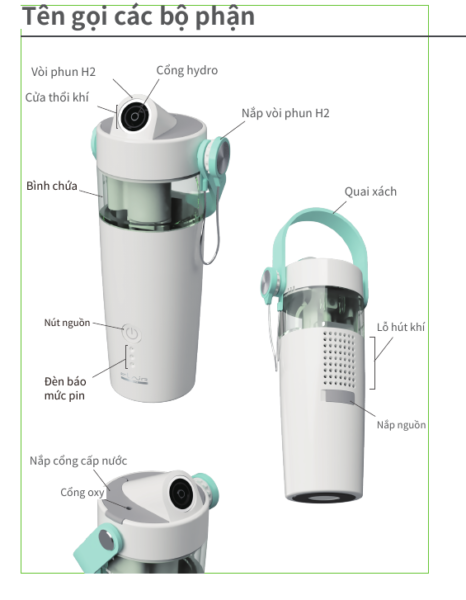 máy hít khí hydro FLAIR mini và các bộ phận